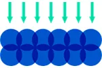 So sánh cấu trúc phân tử trong quá trình thiêu kết fluoropolymer